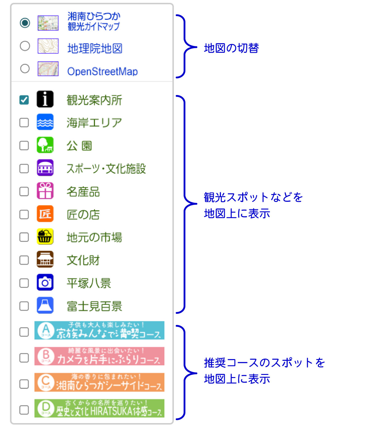 操作画面